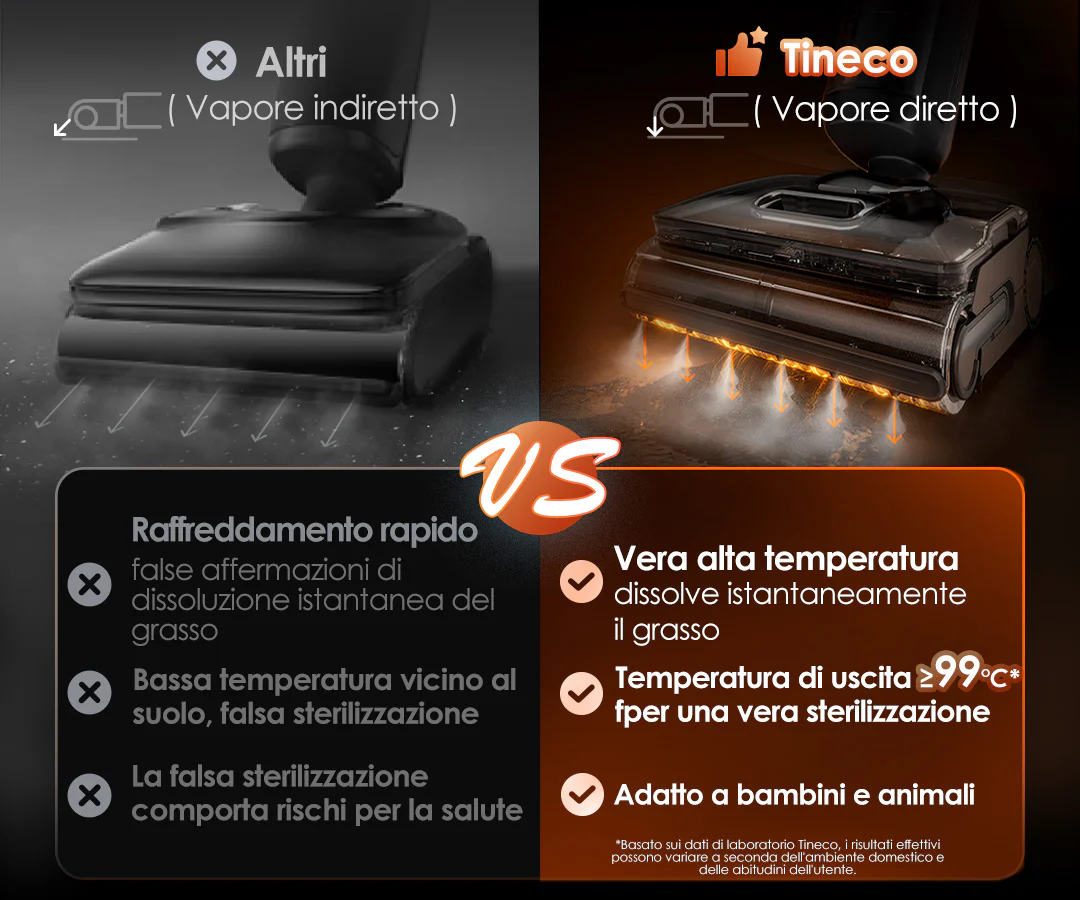 Tineco FLOOR ONE S7 Stretch Steam, immagine dettaglio 7